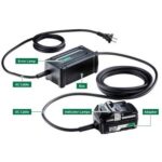 Adaptor Metabo