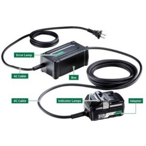 Adaptor Metabo