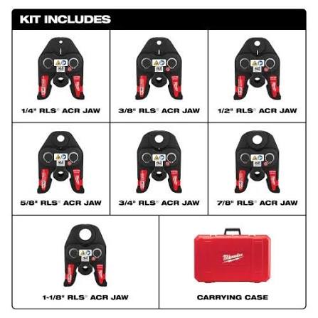 Propress Kit